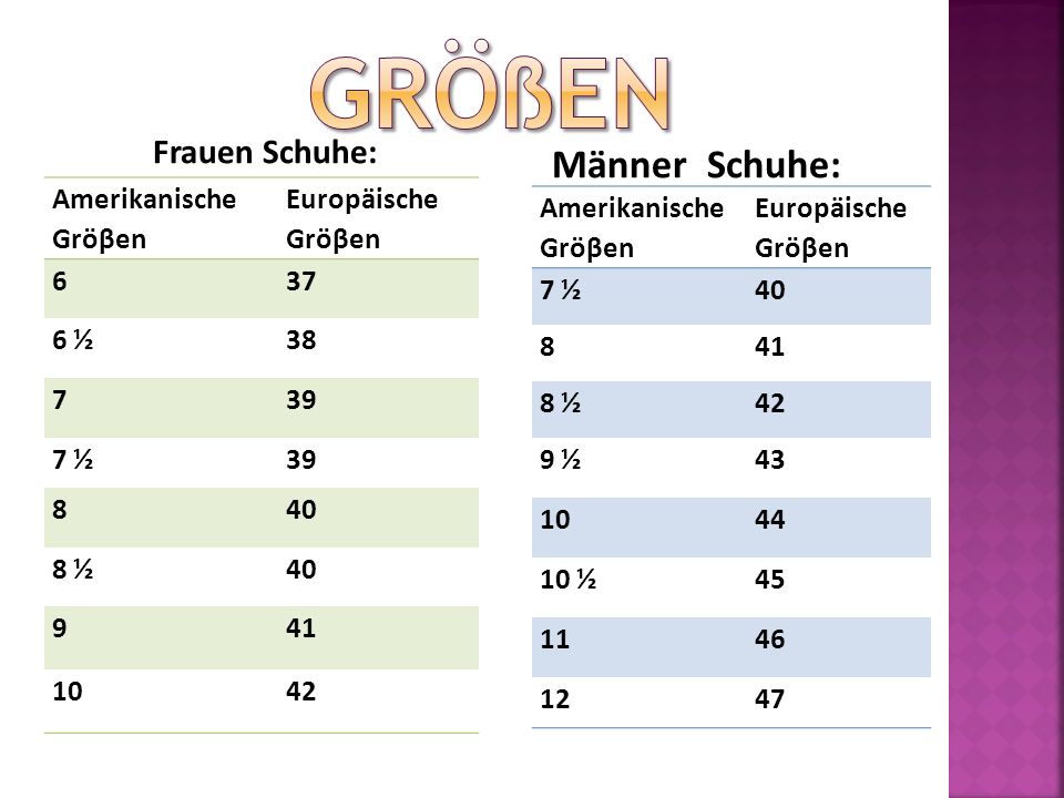 Amerikanische single m nner in deutschland - Find a future friend